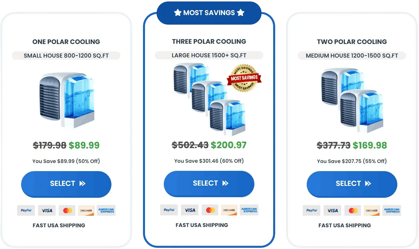 Polar Cooling Price for Units